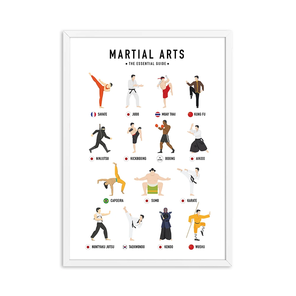 Cadou Pentru Marțiale Perete Iubitorii De Arta Poster Ghid Panza Pictura De Taekwondo, Karate, Muay Thai Sumo Imagine Living Decor Acasă 3
