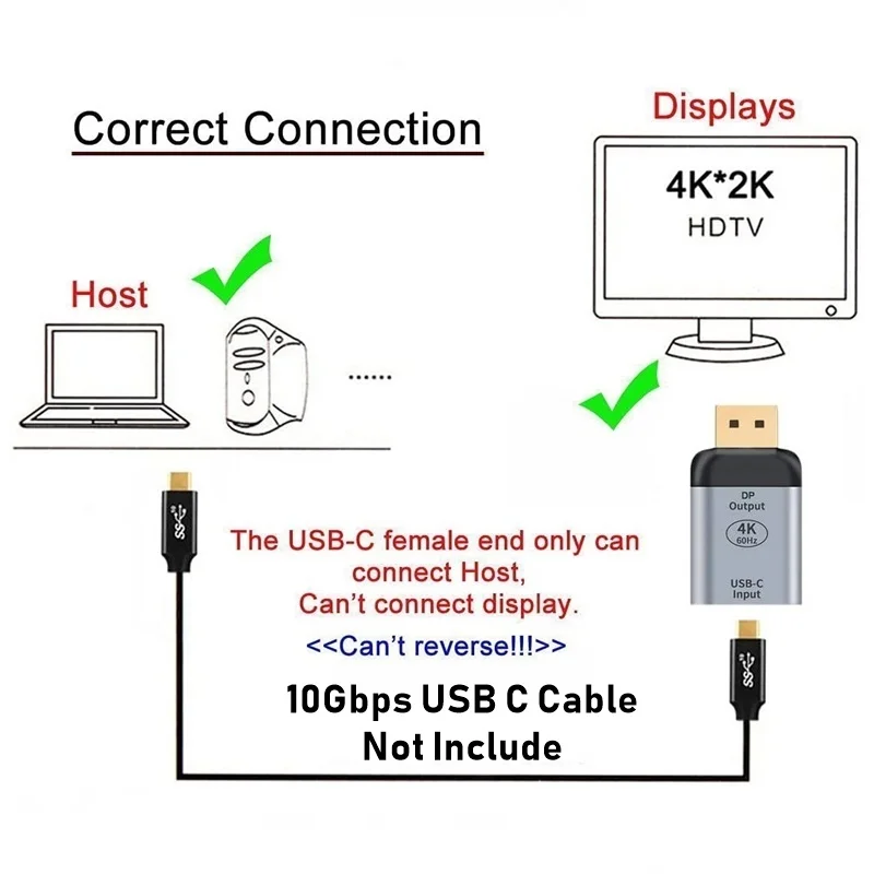USB de Tip C Adaptor Male la USB/compatibil HDMI/DP/VGA/Mini DP/RJ45 de sex Feminin 4K/8k 60Hz Vedio Transfer pentru Laptop Telefon Macbook Pro 5