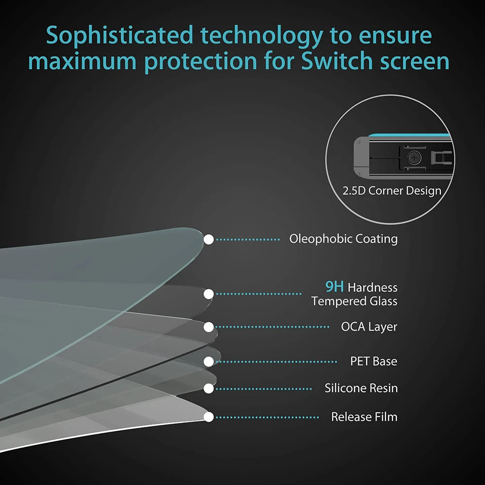 2 Pachet Premium HD Temperat Pahar Ecran Protector pentru Nintendo Comutator Clar Anti-Zero Ecran de Film 3