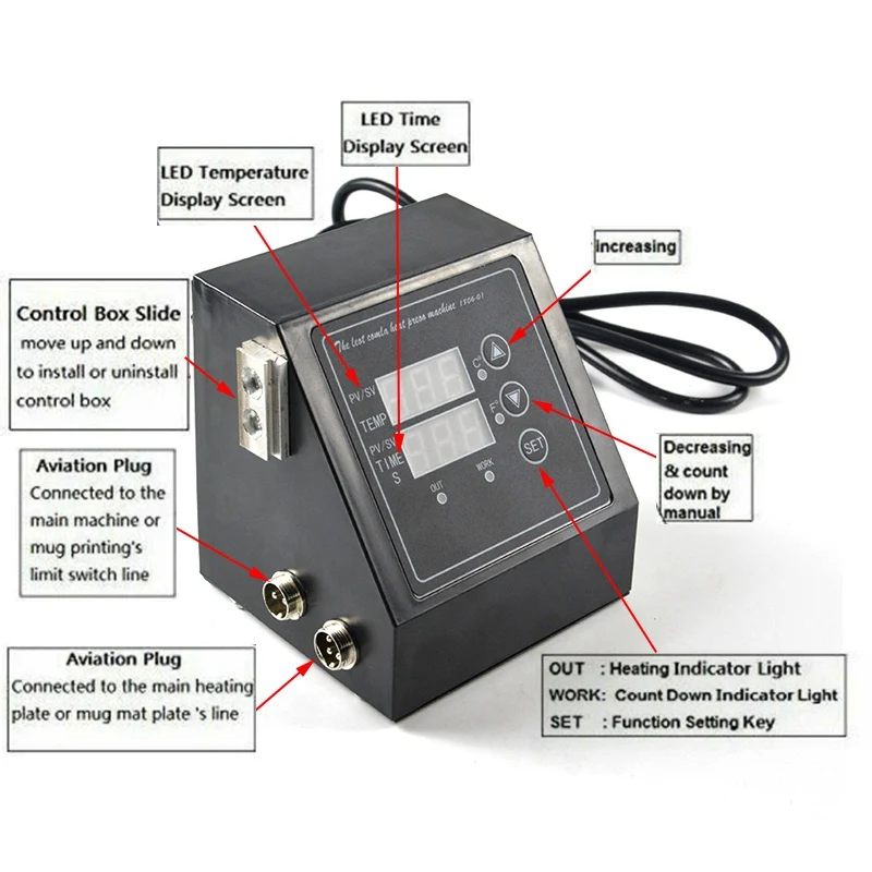 110V NE Plug Căldură Apăsați Aparatul de Control Digital Cutie Pentru Tricou Cana Placă Capac Negru De 15*15 inch Transfer de Căldură Printer 1400W 4