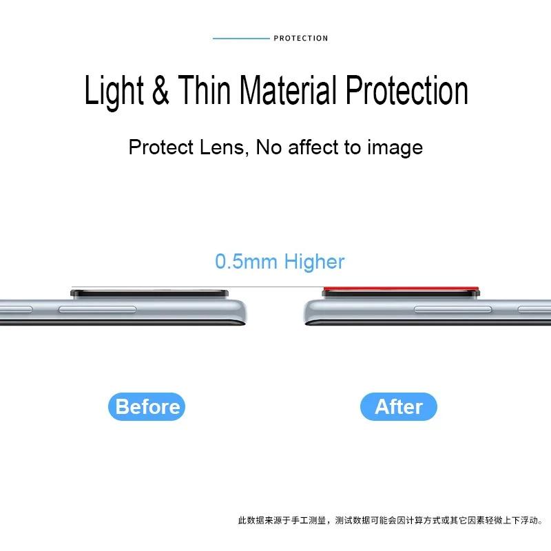 Metal Lentila Protector de Acoperire pentru Xiaomi Mi se Amestecă 4 Lentile Autocolant MIX4 de Protecție Inel de Camera Len Garda de Film Pentru Mix 4 Anti-scratch 5