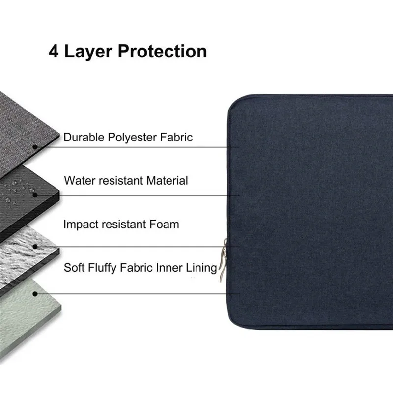 Nylon Sac de Laptop Caz Pentru HP Pavilion X360 15.6 Spectre x360 15.6 Fermoar Geanta Sleeve Cover Pentru HP 15.6
