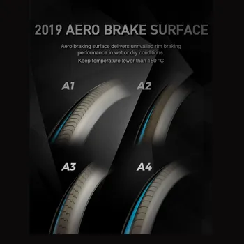 2019 AERO Frânare Elitewheels Upgrade de Frânare Link-ul Pentru O Bucată De Rim