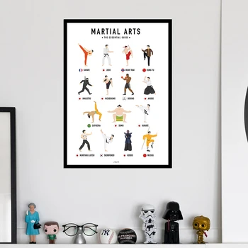 Cadou Pentru Marțiale Perete Iubitorii De Arta Poster Ghid Panza Pictura De Taekwondo, Karate, Muay Thai Sumo Imagine Living Decor Acasă