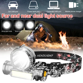LED Far Puternic USB Reîncărcabilă COB Lanterna Super-Luminos Impermeabil în aer liber Camping Felinar Portabil Baterie 18650
