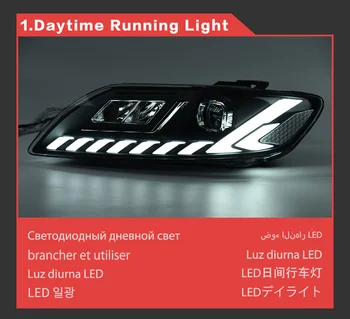 Pentru Audi Q7 LED-uri Faruri de asamblare 2007-2016 Faruri de Semnal Dinamic Animație Piese Auto