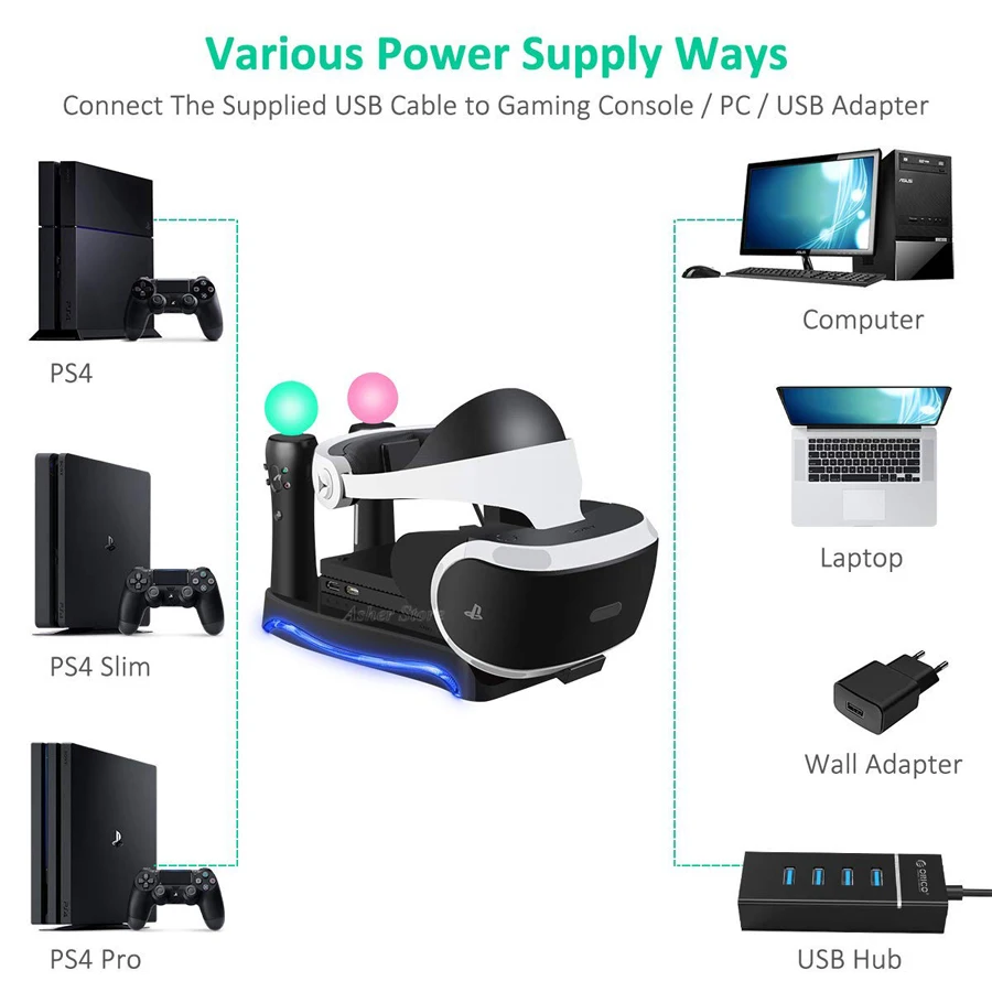 PS4 PS VR Încărcare Suport de Stocare a Muta Controler Încărcător Stație de Cască Procesor Vitrina pentru Playstation VR PSVR CUH-ZVR2 4