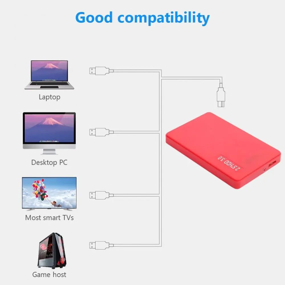 2.5 Inch USB 3.0 SATA SSD Cabina de Hard Disk Cazul HDD Caseta Adaptor pentru Laptop 1