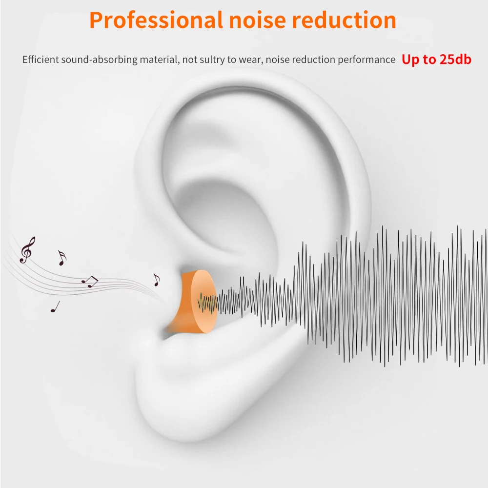 10pairs Moale Confortabil Spuma pentru Urechi Dopuri Conice de Călătorie Somn de Reducere a Zgomotului Dopuri de Sunet de Izolare Protecție pentru Urechi 2