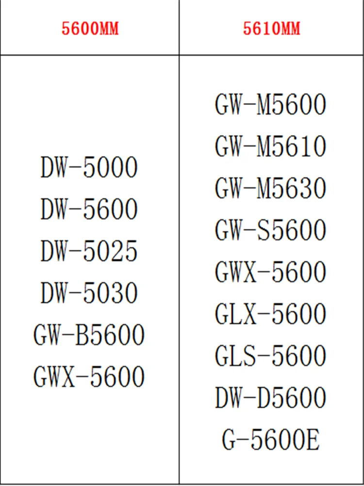 Rășină Curea de Ceas+Caz pentru Casio G-Shock Pătrat Mic DW-5600/5000 GW-M5610 G-5600 GLX-5600 Refit Trupa Încheietura mâinii Brățara Dotari 5