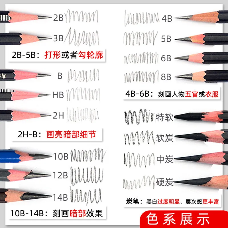 12PCS Profesionale Schiță Creioane de Desen HB 2H B 2B 3B 4B 5B 6B 7B 8B, 10B 12B 14B Greu de Mediu Cărbune Moale Arta de Papetărie 3
