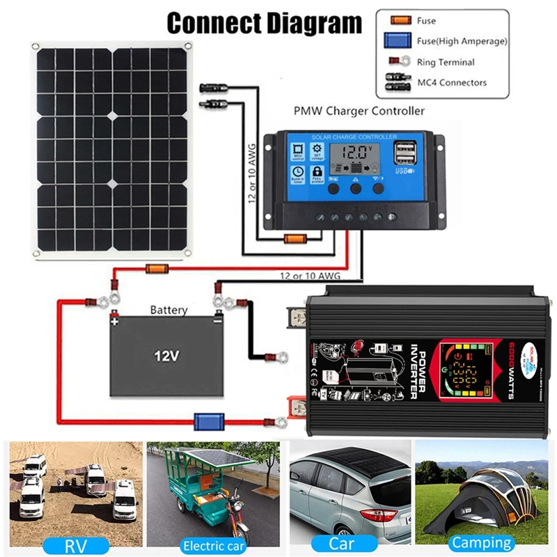 12V la 110V/220V Panou Solar 18V Sistem Panou Solar Baterie Controler de Încărcare 6000W Invertor Solar Kit Complet de Generare de Energie 2