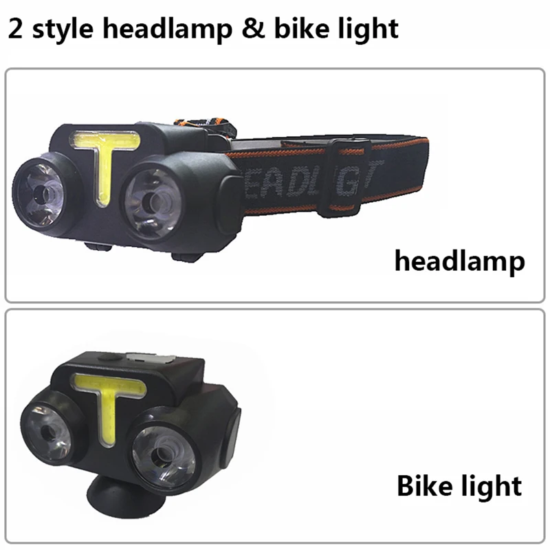 Bike Light Mini COB LED Faruri Far Lampă de Cap Lanterna USB Reîncărcabilă 18650 Lanterna Camping, Drumeții, Pescuit de Noapte Lumina 1