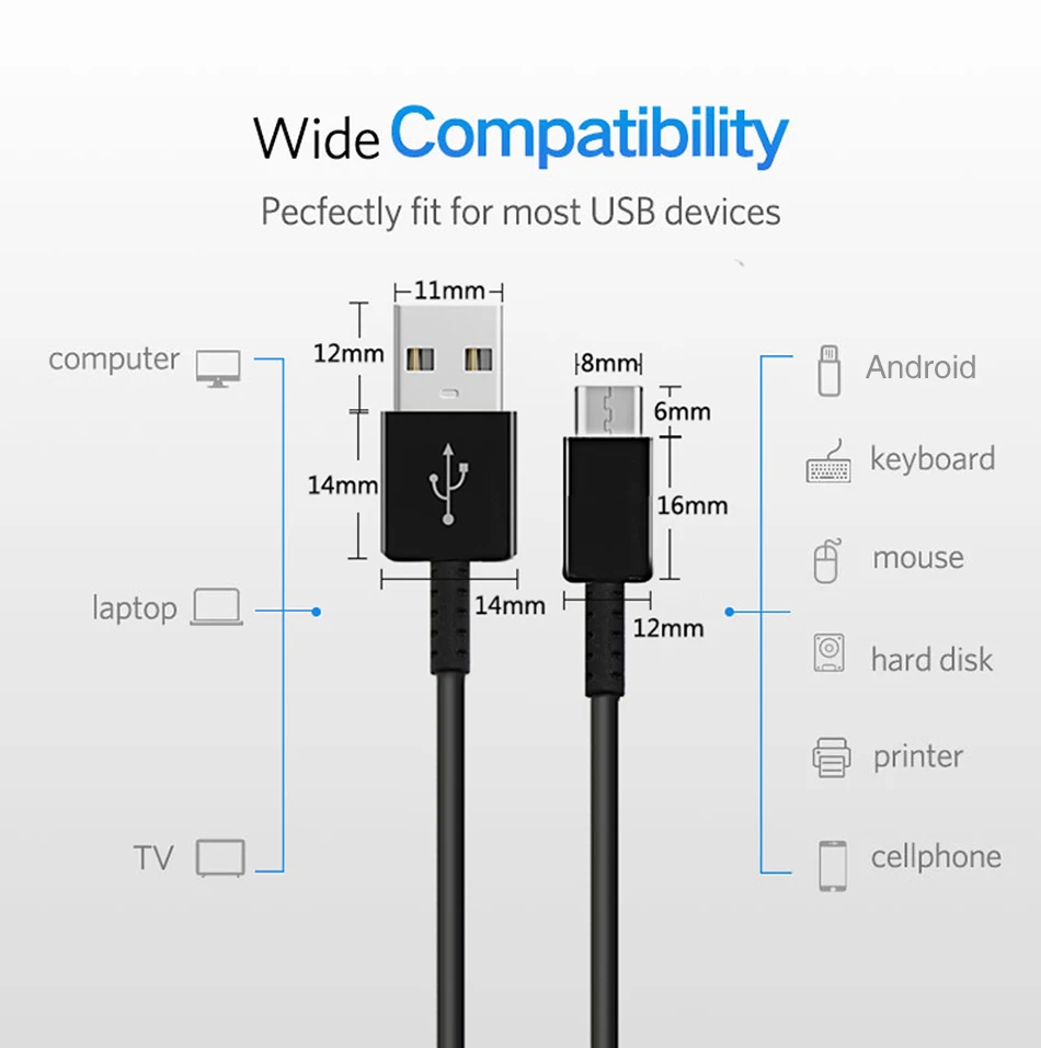 Încărcare rapidă USB-C prin Cablu de Date Cablu Încărcător pentru Xiaomi Mi 9T Sony Xperia L1 L2 XZ XZ1 XZ2 Premium X Compact XA1 Plus XA2 Ultra 4