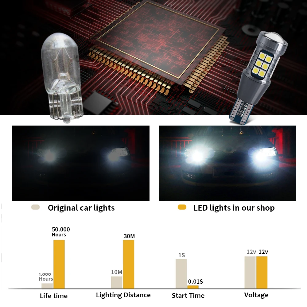T15 W16W 921 Becuri LED Canbus 3030 27SMD Pentru Masina de Backup Marșarier Lumini Accesorii Lămpi de Super-Luminos 6000K 12V Alb Chihlimbar 3