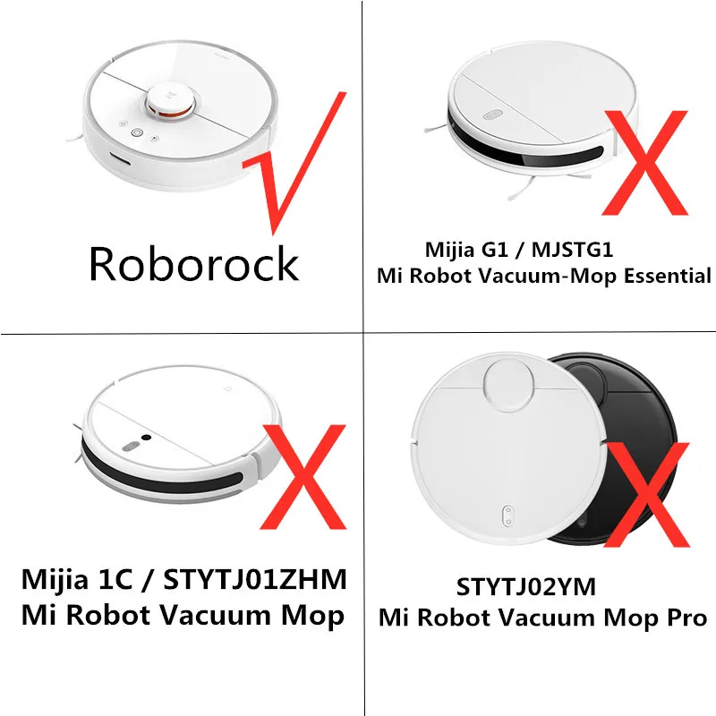 Toate Accesoriile pentru Xiaomi Roborock S5 S6 Max Pur S60 S65 S50 E25 E4 Aspirator Robotizate (Centrul Perie Laterală Filtru Hepa Mop) 1