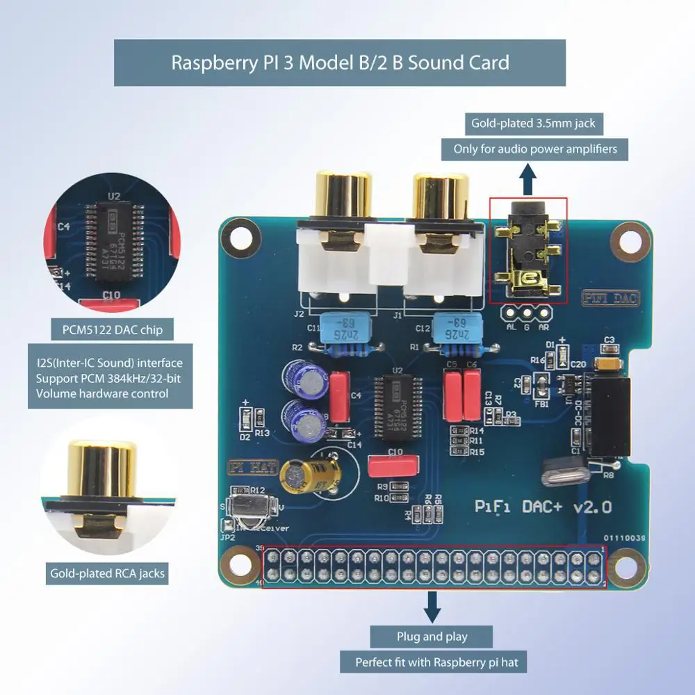 PCM5122 Pentru Raspberry Pi B+ 2/3B HIFI DAC + placa de Sunet Audio Digital Modulul I2S Interfață Specială Volumio Muzica PIR 2B 3 4
