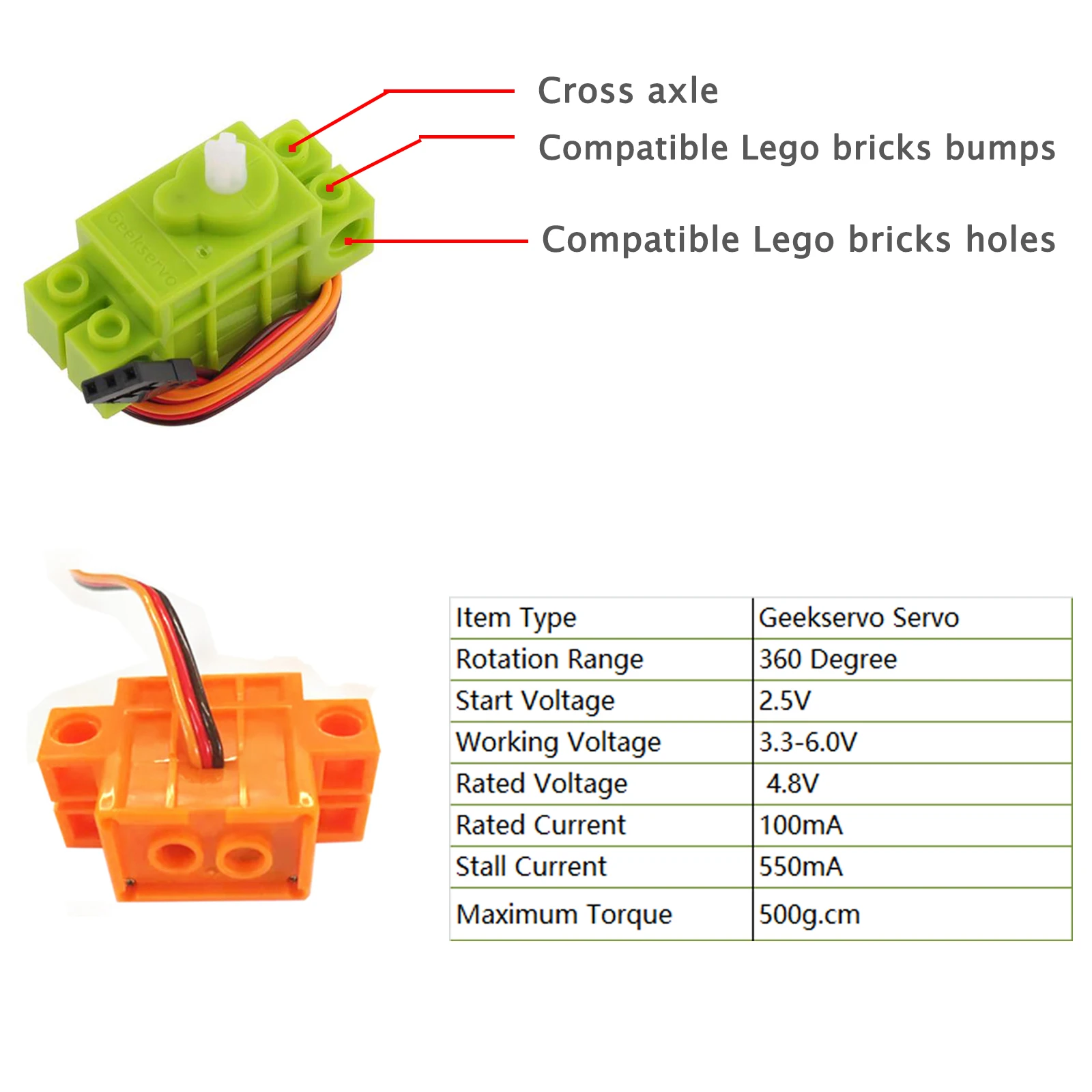 4buc Geekservo 360 de Grade de Rotație Continuă Geek Servo Compatibil cu Legoeds Blocuri Micro:bit Robot Inteligent Auto 3