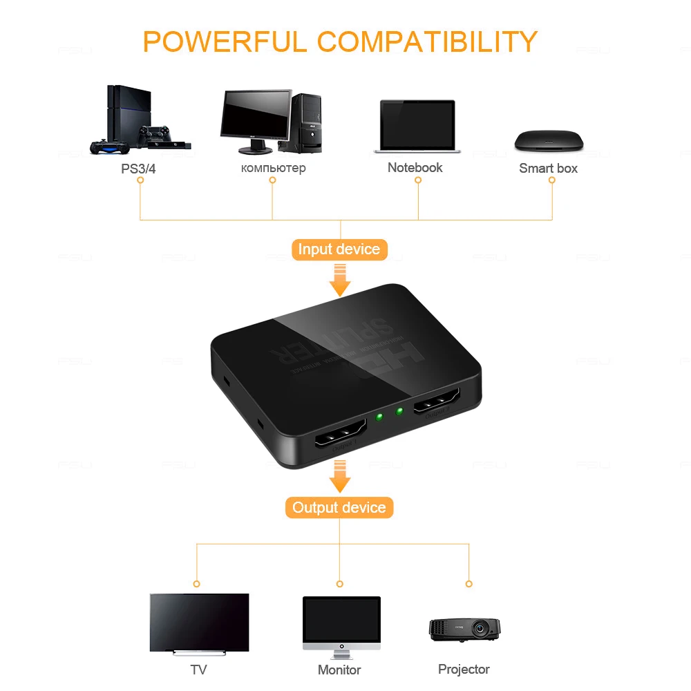 4K compatibil HDMI Splitter 1x2 1 din 2 1080p HDCP Stripteuză 3D Splitter Putere Amplificator de Semnal 4K Splitter Pentru HDTV, DVD PS3 4