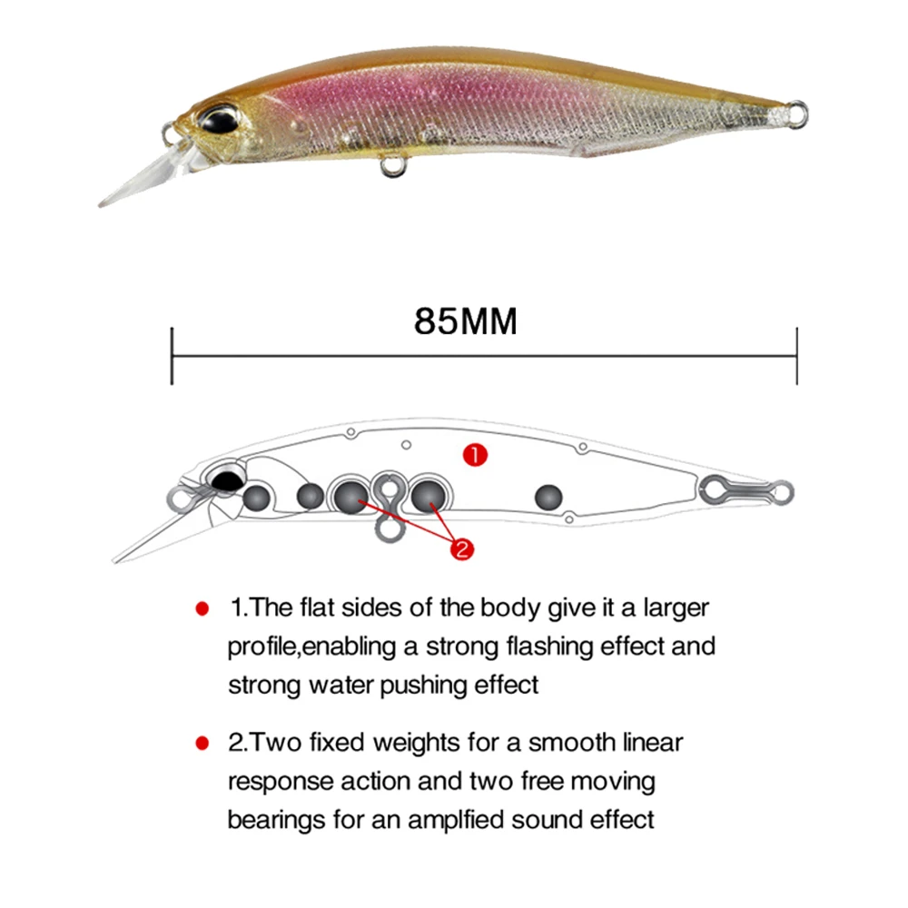 Pescuit Nada Minnow Greutăți 8g 8.5 cm Plutitoare Suspenda Apă Mino Momeala Momeli Pentru Stiuca Pește Bunuri Isca Momeli Artificiale 4